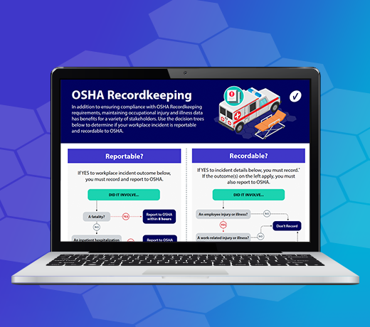 OSHA Recordkeeping Infographic