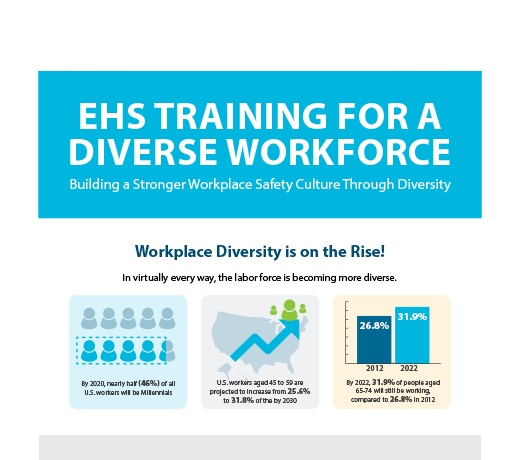 EHS Training for a Diverse Workforce